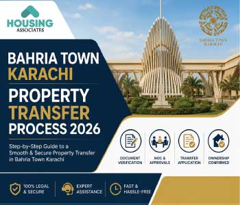 Bahria Town Karachi Transfer Process 2026